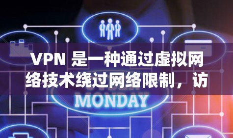 VPN 是一种通过虚拟网络技术绕过网络限制，访问外部服务器或网站的工具。以下是关于VPN的详细指南，帮助您更好地理解和使用