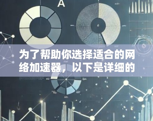 为了帮助你选择适合的网络加速器，以下是详细的建议