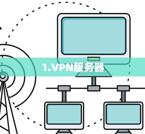 1.VPN服务器