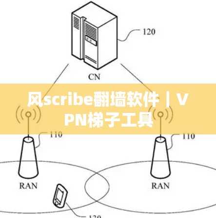 风scribe<strong>翻墙软件</strong>|VPN梯子工具