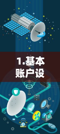 1.基本账户设置