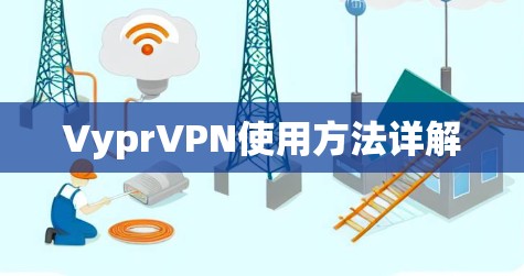 VyprVPN使用方法详解