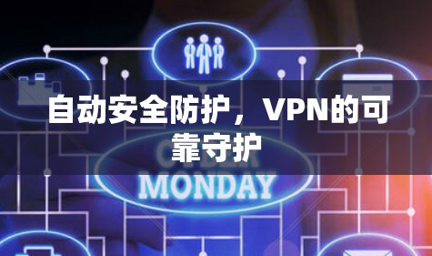 自动安全防护，VPN的可靠守护