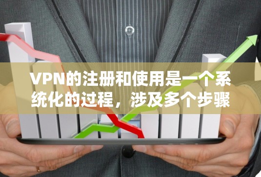 VPN的注册和使用是一个系统化的过程，涉及多个步骤和注意事项。以下是详细的步骤指南
