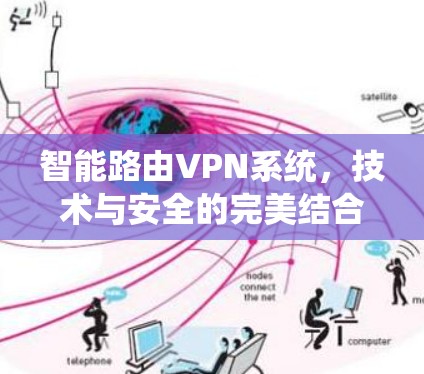 智能路由VPN系统,技术与安全的完美结合