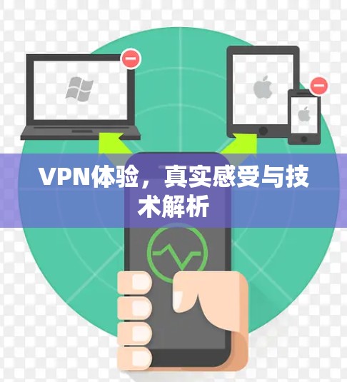 VPN体验，真实感受与技术解析
