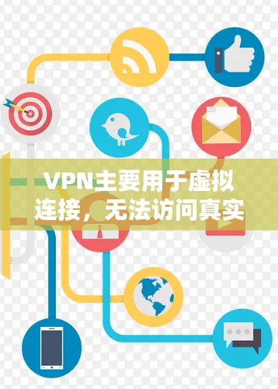 VPN主要用于虚拟连接，无法访问真实位置，所以不能直接连接。如果您想在虚拟网络中访问真实位置，可以尝试以下方法