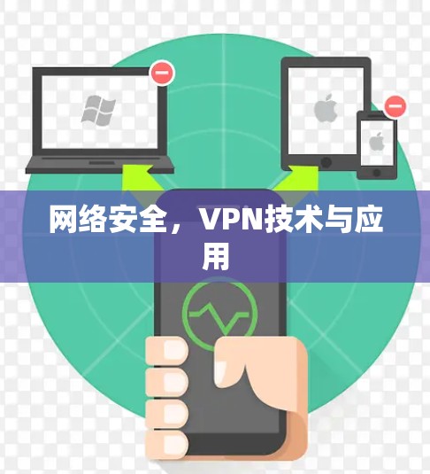 网络安全，VPN技术与应用