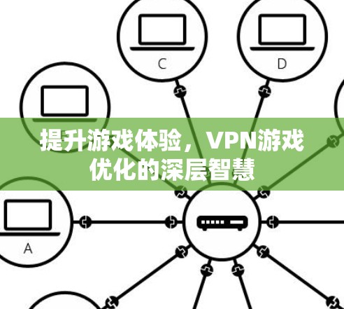 提升游戏体验,VPN游戏优化的深层智慧