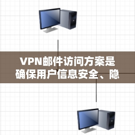 VPN邮件访问方案是确保用户信息安全、隐私保护的重要方法。以下是一些常见的VPN邮件访问方案和步骤，供您参考
