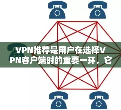 VPN推荐是用户在选择<strong>VPN客户端</strong>时的重要一环，它不仅仅包括客户端的选择，更涉及安全、性能、隐私等多个方面。以下是一些优化<strong>VPN客户端</strong>推荐的策略和因素，帮助您更好地选择