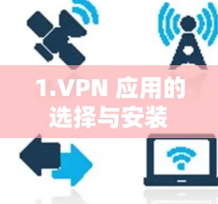 1.VPN 应用的选择与安装