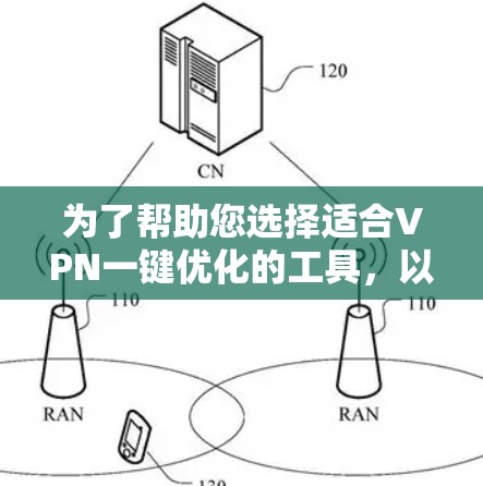 为了帮助您选择适合VPN一键优化的工具，以下是一些步骤性的建议