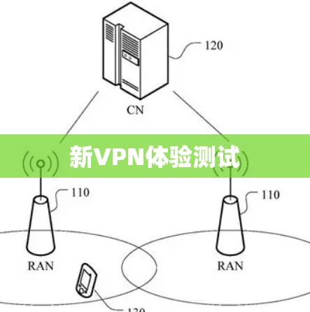 新VPN体验测试