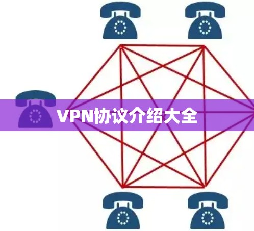 VPN协议介绍大全