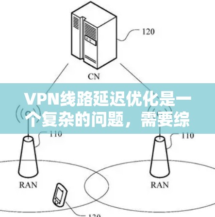 VPN线路延迟优化是一个复杂的问题，需要综合考虑多个因素。以下是一些优化VPN线路延迟的技术和技巧，帮助你更好地管理延迟