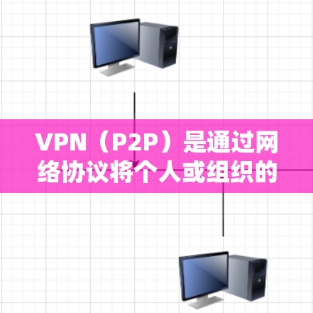 VPN（P2P）是通过网络协议将个人或组织的计算机资源与外部网络（如互联网）之间进行数据传输的网络。VPN的性能分析是评估其用户体验的重要指标之一。以下是对VPN线路性能的分析和总结