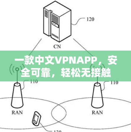 一款中文VPNAPP，安全可靠，轻松无接触