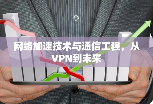 网络加速技术与通信工程,从VPN到未来