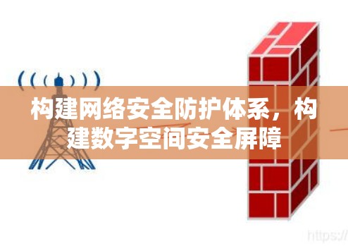 构建网络安全防护体系,构建数字空间安全屏障