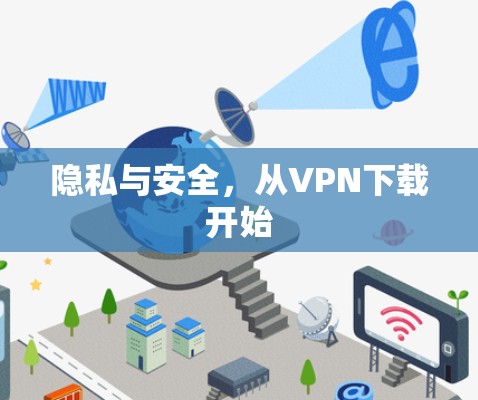 隐私与安全，从VPN下载开始