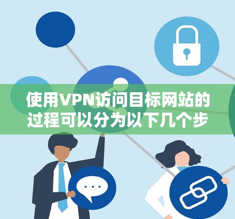 使用VPN访问目标网站的过程可以分为以下几个步骤，帮助你逐步掌握这一技能
