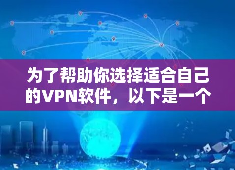 为了帮助你选择适合自己的VPN软件，以下是一个分步指南，涵盖主要类型和选择建议