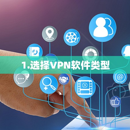 1.选择VPN软件类型