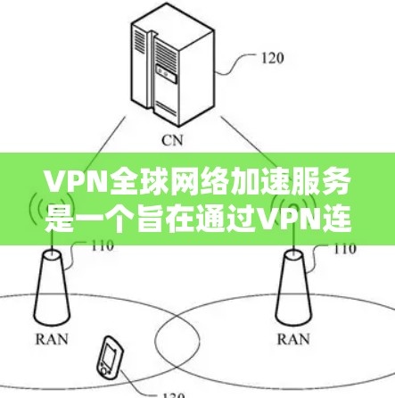 VPN全球网络加速服务是一个旨在通过VPN连接多个国家的互联网，从而在不依赖本地服务器的情况下，快速访问国际网络资源的网络服务。以下是关于该服务的详细信息