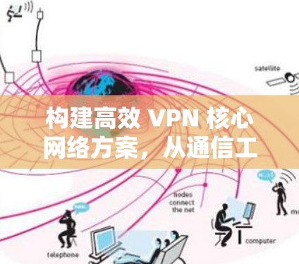 构建高效 VPN 核心网络方案，从通信工程的视角看