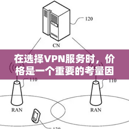 在选择VPN服务时，价格是一个重要的考量因素，但价格差异不仅仅取决于公司的定价策略，还与多种因素有关。以下是一个结构化的指南，帮助你更好地比较和选择VPN服务