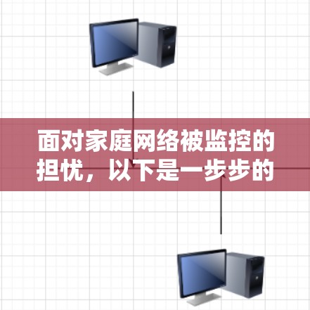 面对家庭网络被监控的担忧，以下是一步步的解决方案