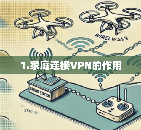 1.家庭连接VPN的作用