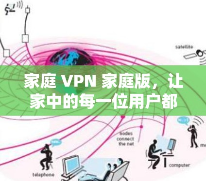 家庭 VPN 家庭版，让家中的每一位用户都能安全连接，共享家庭IP