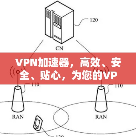 VPN加速器，高效、安全、贴心，为您的VPN加速保驾护航