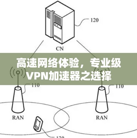 高速网络体验，专业级VPN加速器之选择
