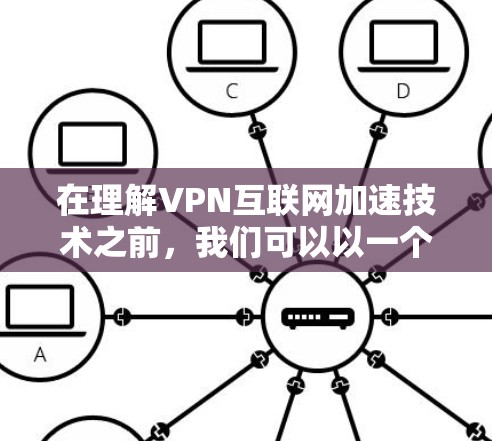 在理解VPN互联网加速技术之前，我们可以以一个全面且深入的角度来探讨这一问题。以下是对VPN互联网加速的详细分析