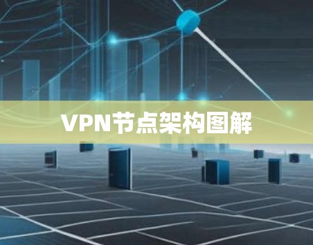 VPN节点架构图解
