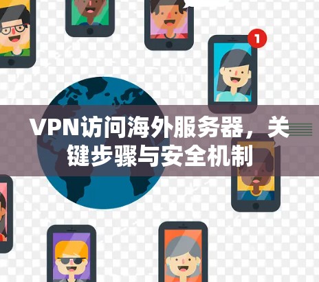 VPN访问海外服务器,关键步骤与安全机制