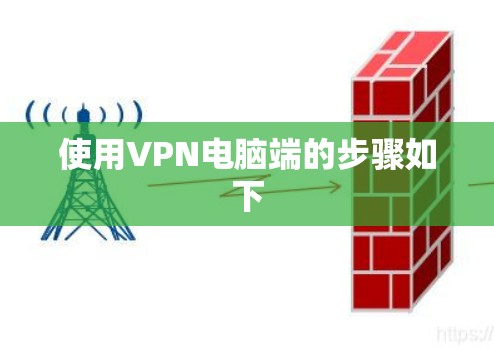使用VPN电脑端的步骤如下