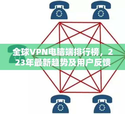 全球VPN电脑端排行榜，223年最新趋势及用户反馈