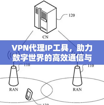 VPN代理IP工具,助力数字世界的高效通信与隐私保护