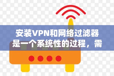 安装VPN和网络过滤器是一个系统性的过程,需要遵循以下步骤以确保安全和有效
