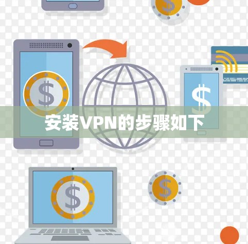 安装VPN的步骤如下